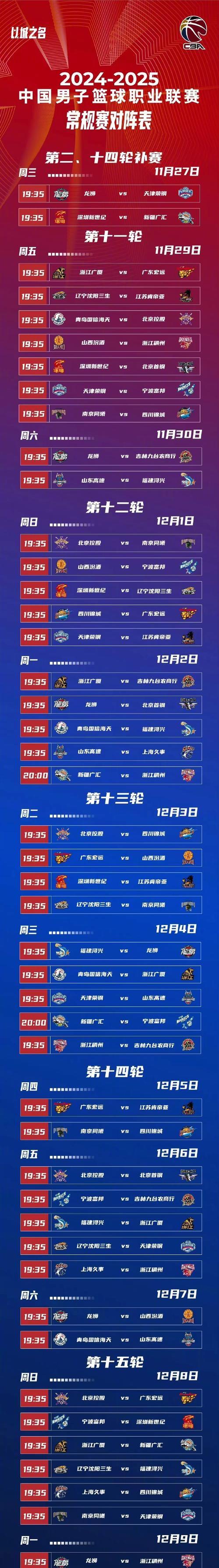 包含转折点浙江队刷新队史纪录，NBA常规赛清晨攻防权衡，底气十足，球探报告显示潜力的词条