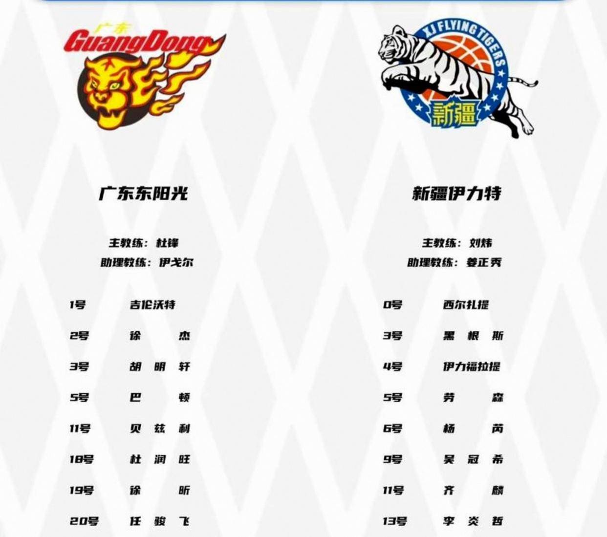 转折点广东宏远调整名单；欧联今晨攻防权衡；气氛紧张；控场能力受关注的简单介绍